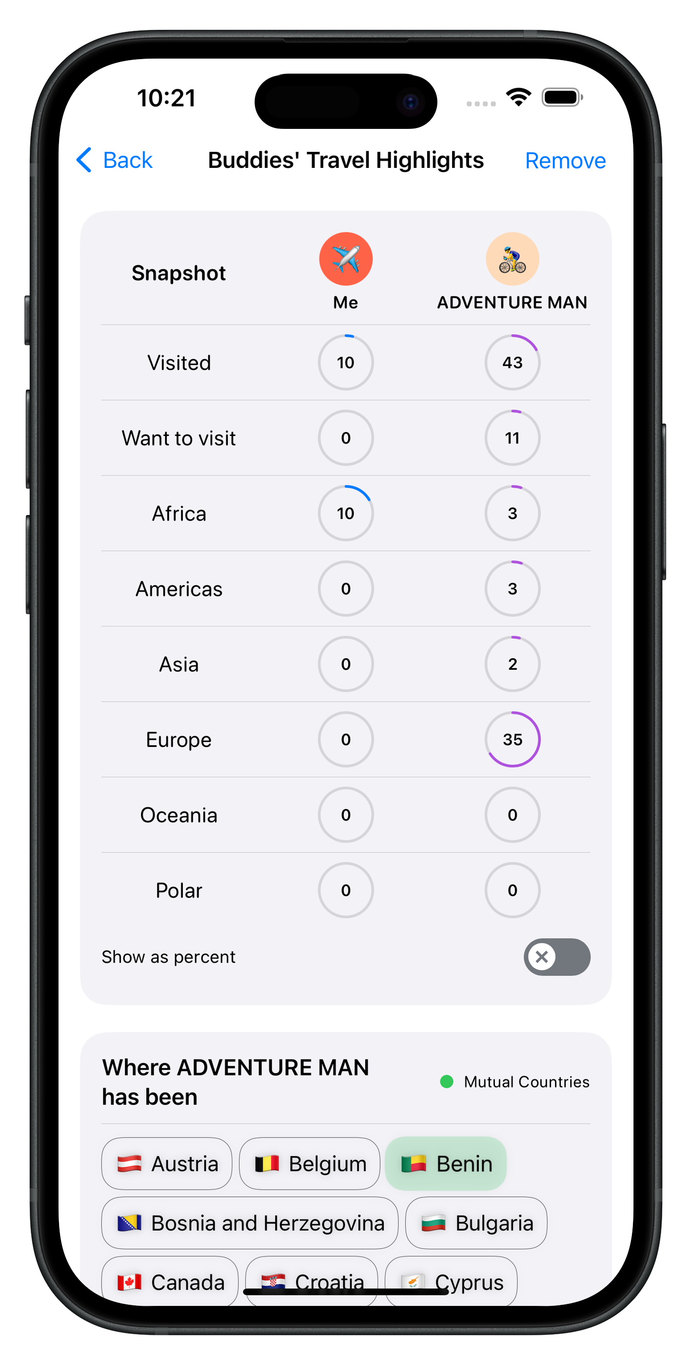 Travu app showing country details
